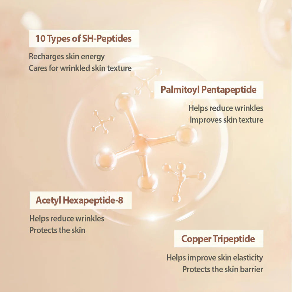 Ingredient Editor Wrinkle Melting Silk Peptide Lifting Ampoule, 2 ea, 60ml